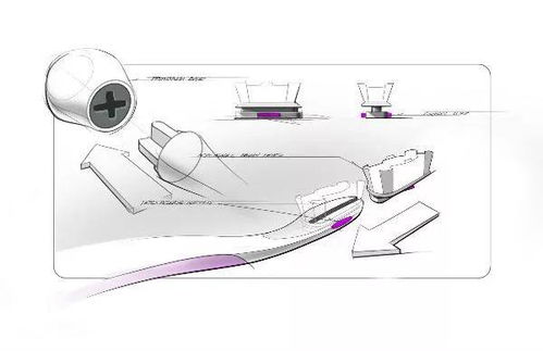 個(gè)人衛(wèi)生用品 從創(chuàng)新設(shè)計(jì)到精準(zhǔn)銷售的全面解析